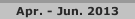 Apr. - Jun. 2013