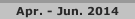 Apr. - Jun. 2014